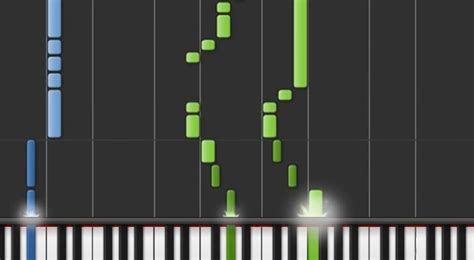 Synthesia 10.9 Crack 2023 With Serial Key Free Download-车市早报网